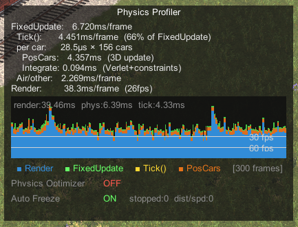 Profiler before, Physics Optimizer OFF