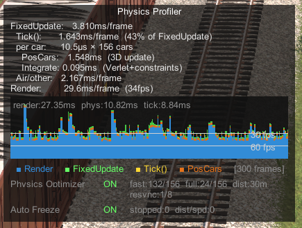 Profiler after, Physics Optimizer ON